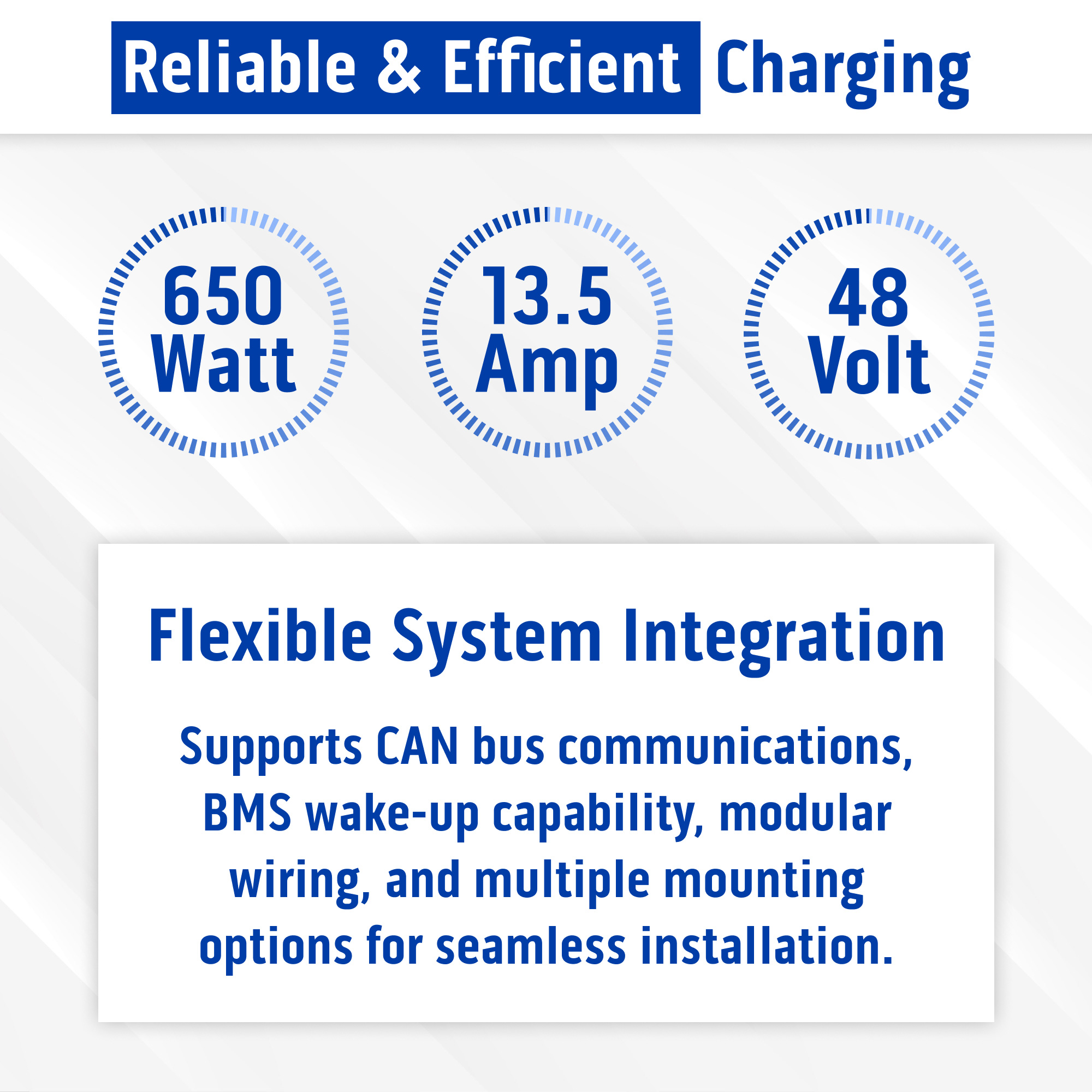 Buggies Unlimited - item 07-038