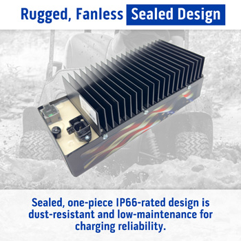 Buggies Unlimited - item 07-038