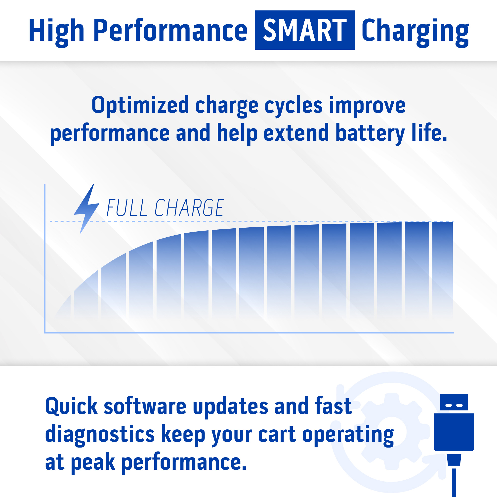 Buggies Unlimited - item 07-043