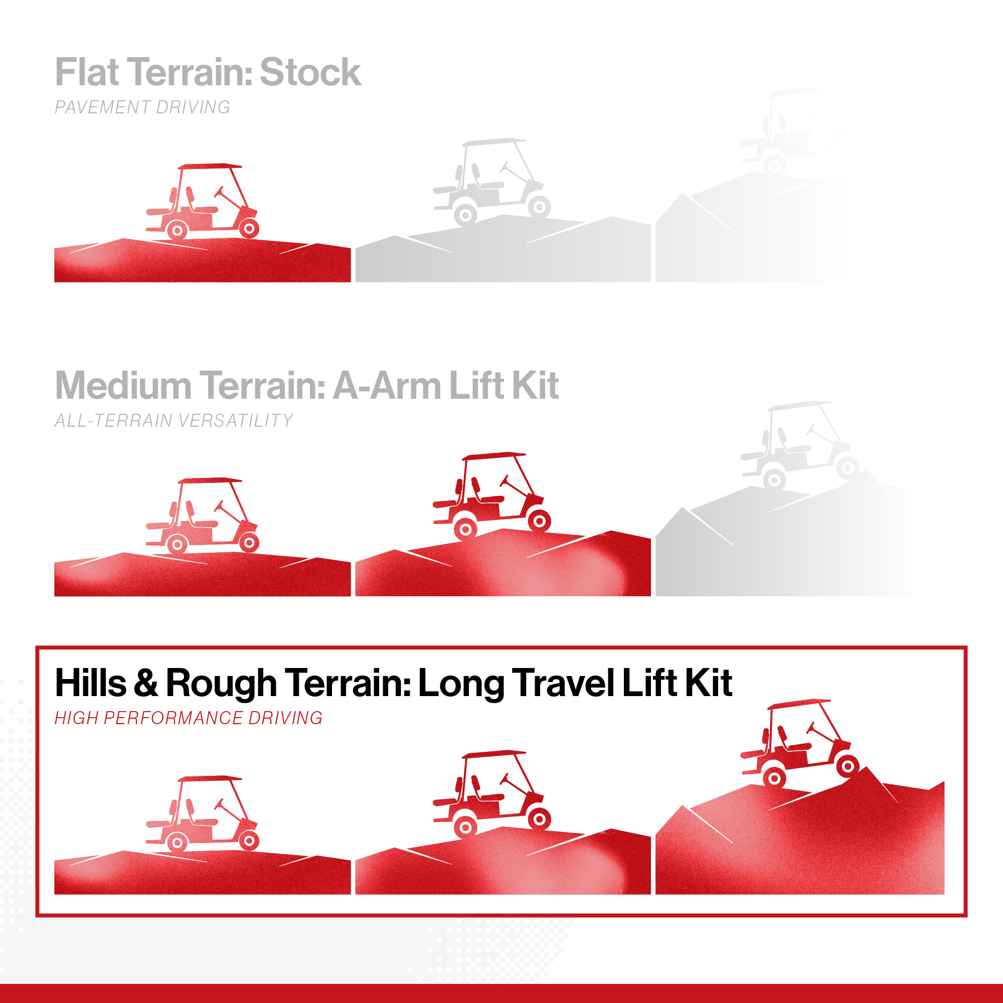 Buggies Unlimited - item 16-775