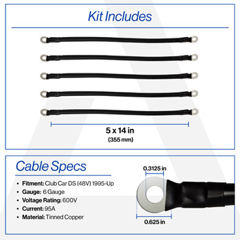 Buggies Unlimited - item 17-343