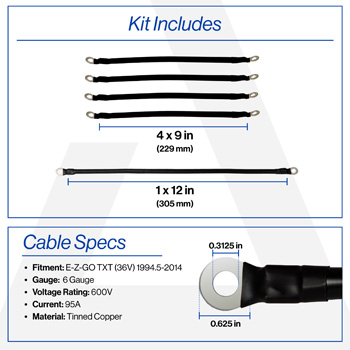 Buggies Unlimited - item 17-347