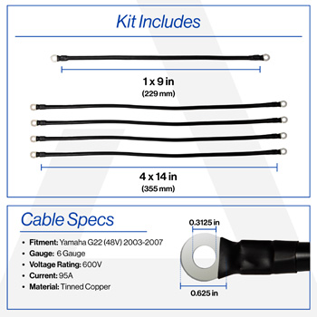 Buggies Unlimited - item 17-355