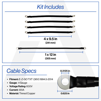 Buggies Unlimited - item 17-377