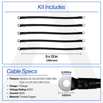 Buggies Unlimited - item 17-380