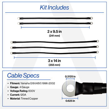 Buggies Unlimited - item 17-383