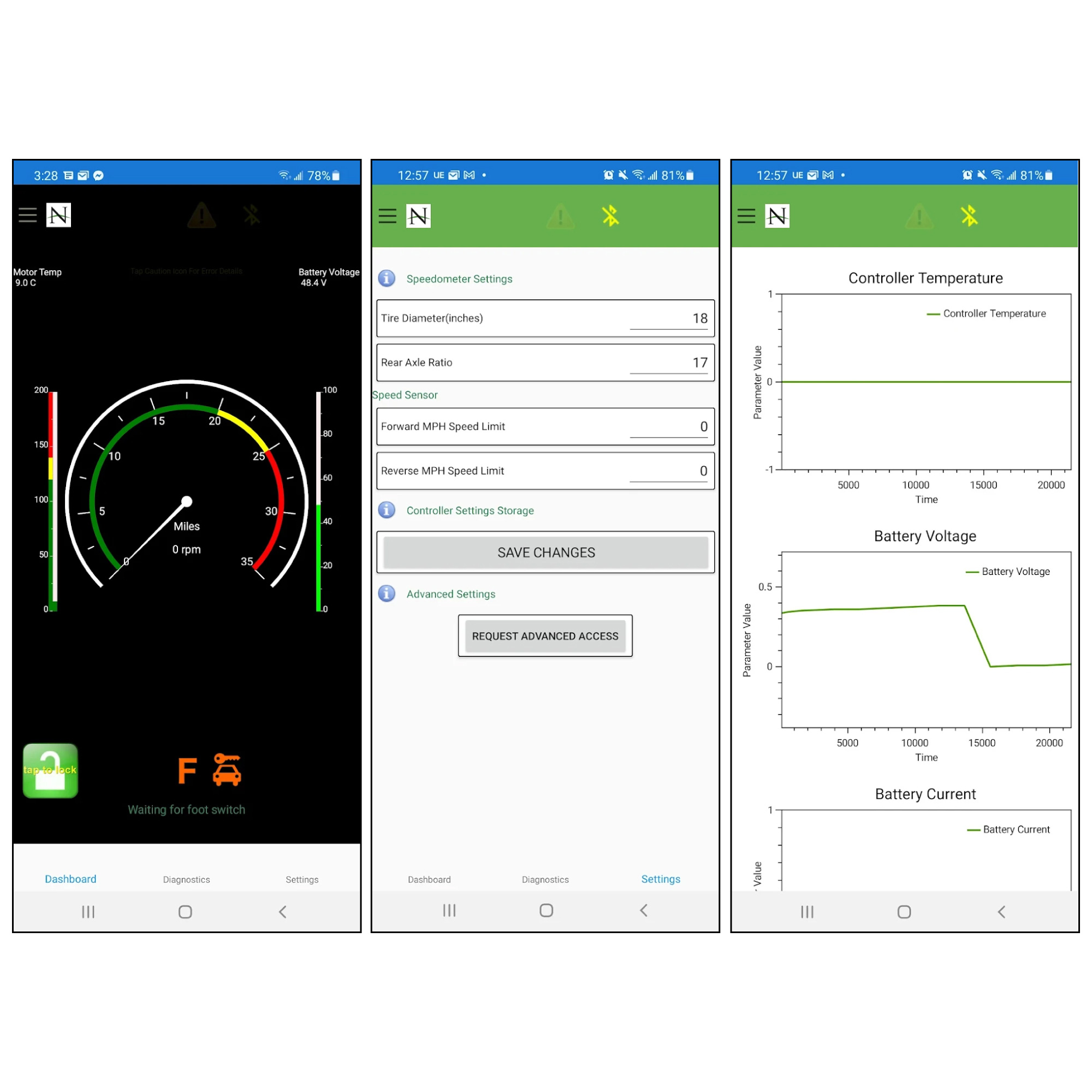 Buggies Unlimited - item 25-096