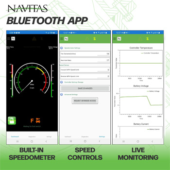 Buggies Unlimited - item 319101