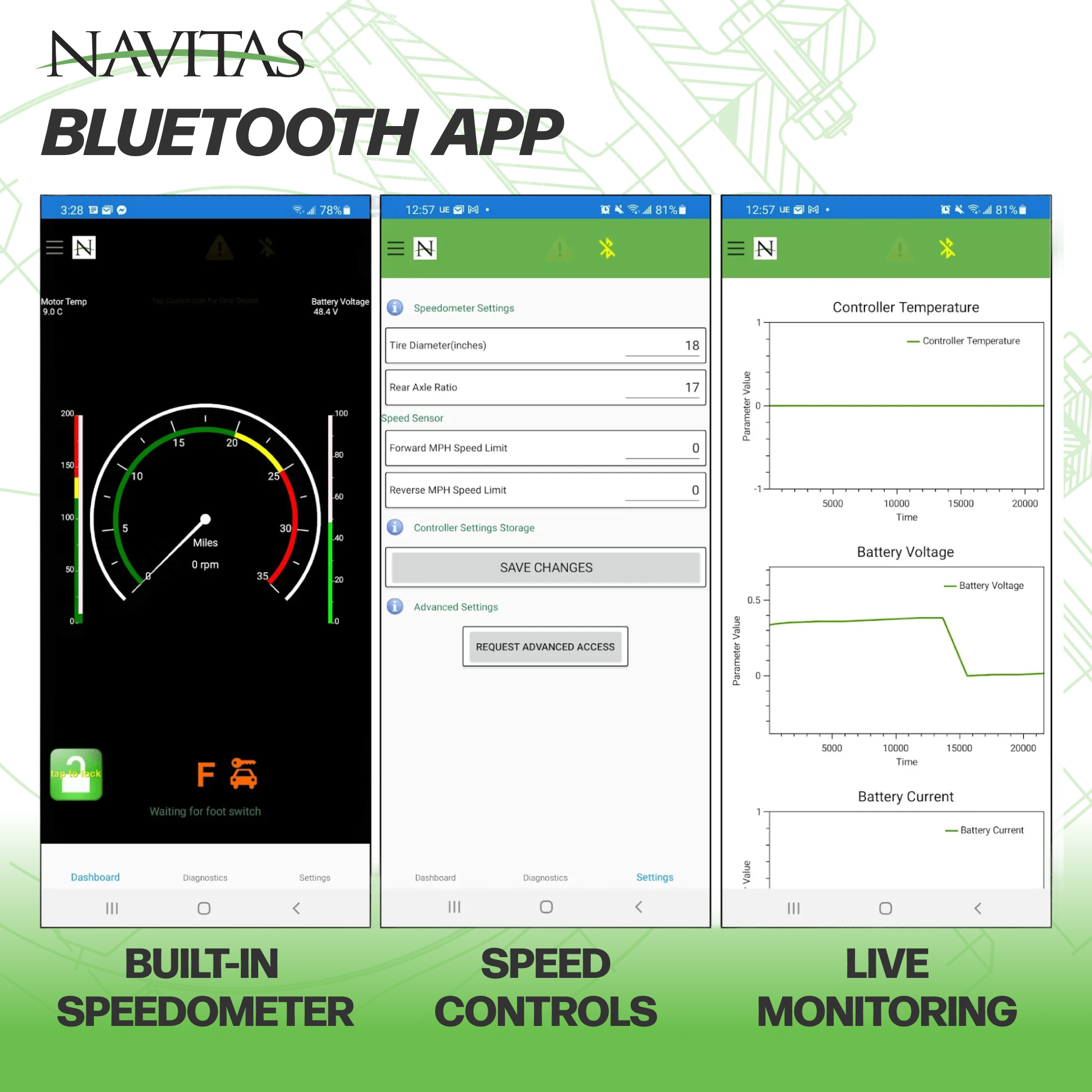 Buggies Unlimited - item 319101