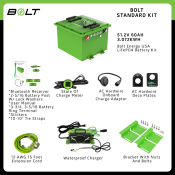 Buggies Unlimited - item 33-107