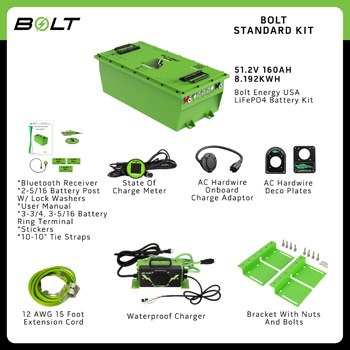 Buggies Unlimited - item 33-119