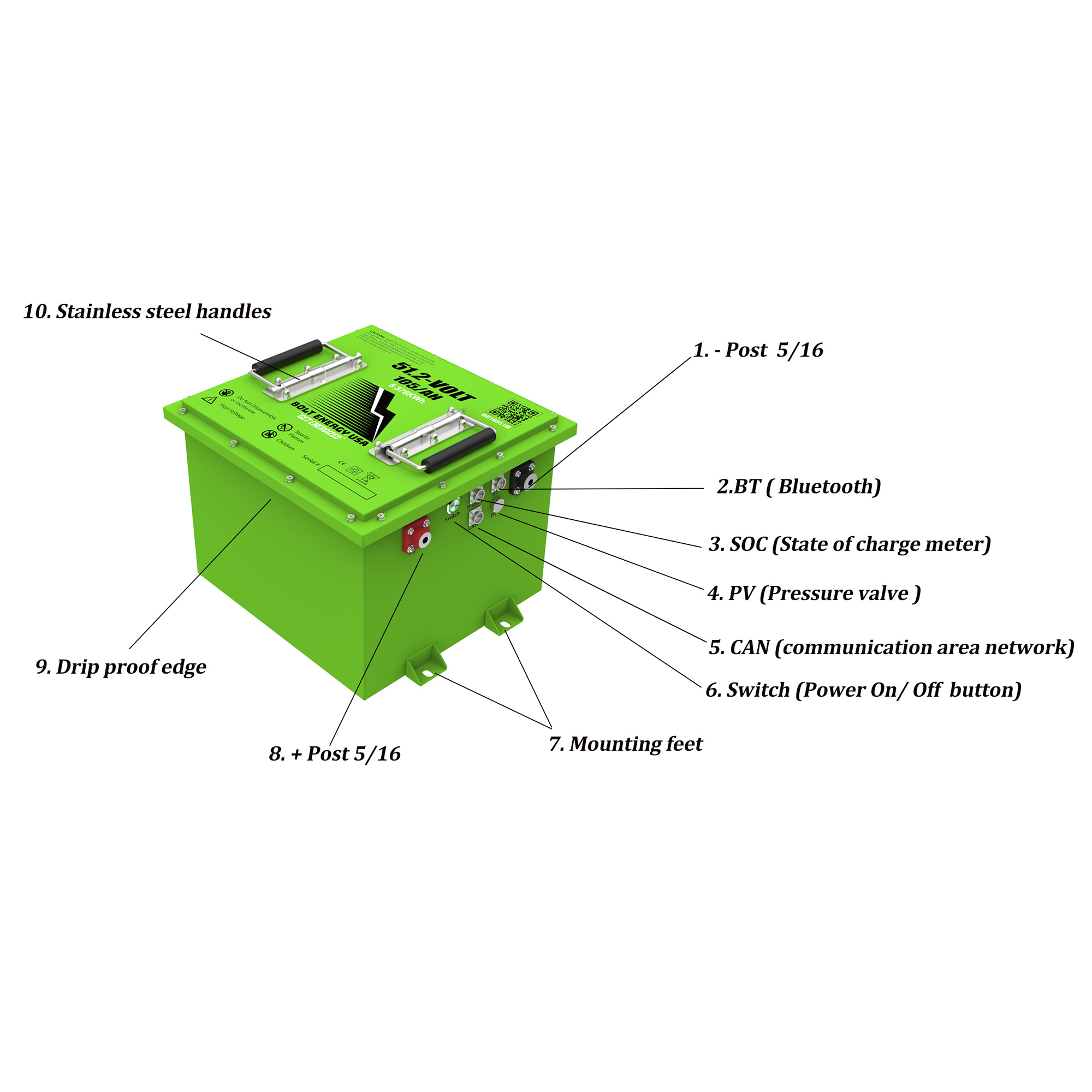Buggies Unlimited - item 33-402P