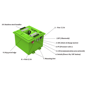 Buggies Unlimited - item 33-502HP