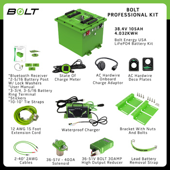 Buggies Unlimited - item 33-504HP