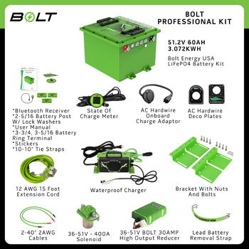 Buggies Unlimited - item 33-507HP