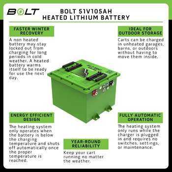 Buggies Unlimited - item 33-51105SH
