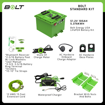 Buggies Unlimited - item 33-621HS