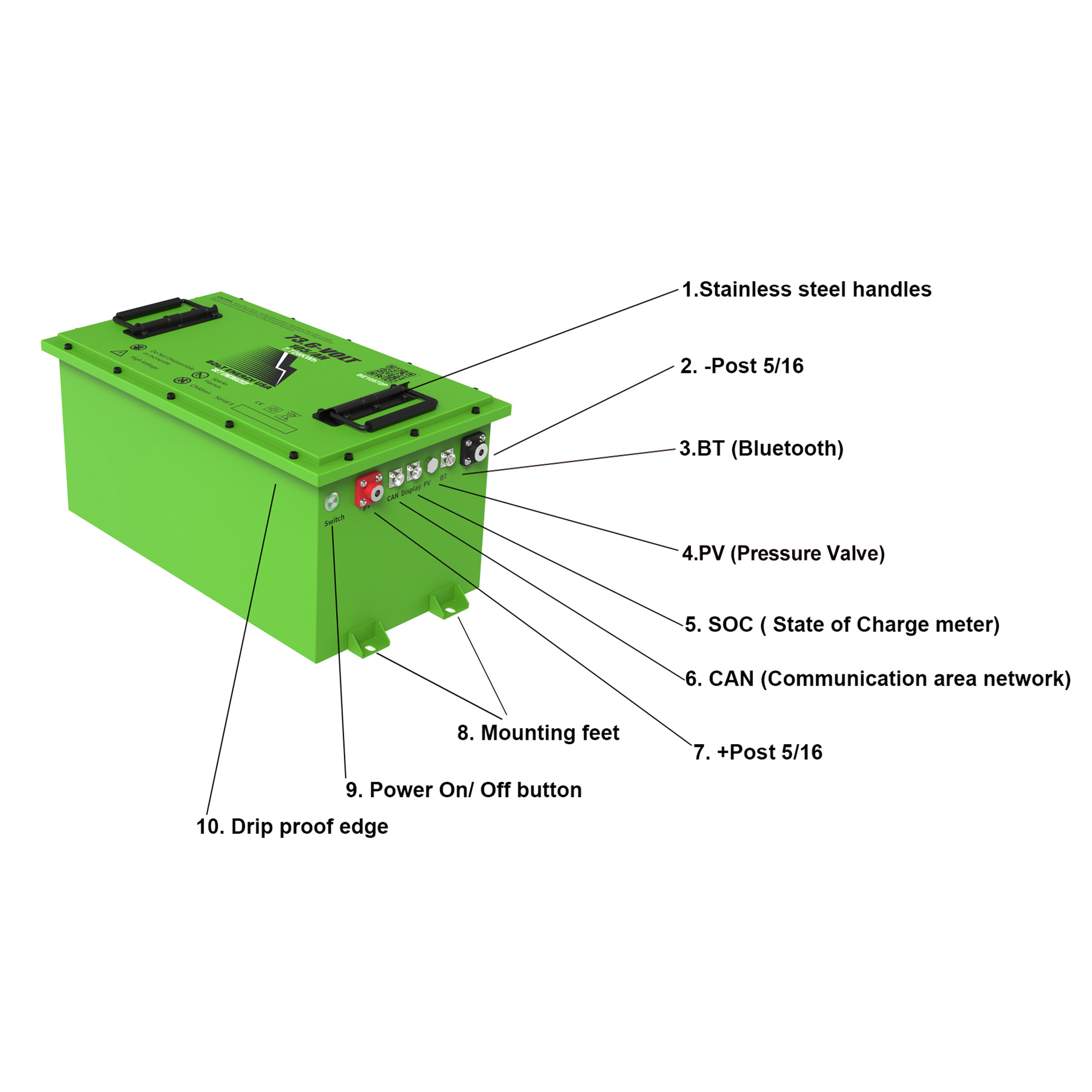 Buggies Unlimited - item 33-859HS
