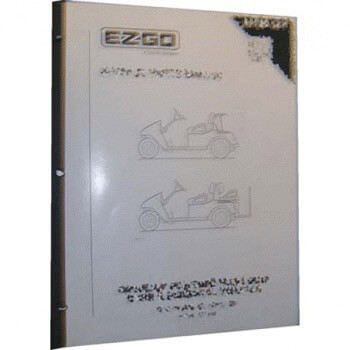 Buggies Unlimited - item 611103