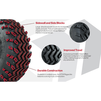 Buggies Unlimited - item A19-2604