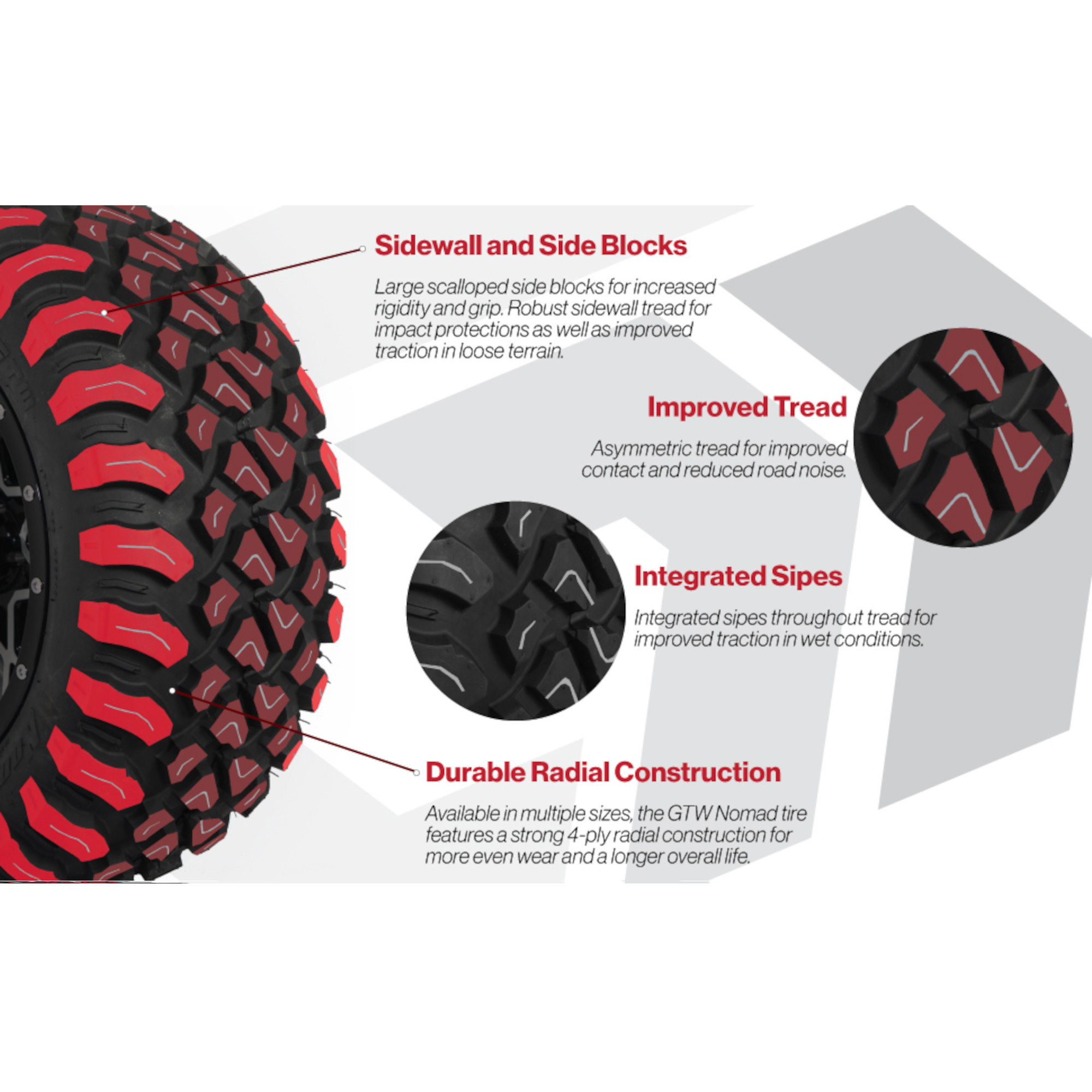 Buggies Unlimited - item A19-431