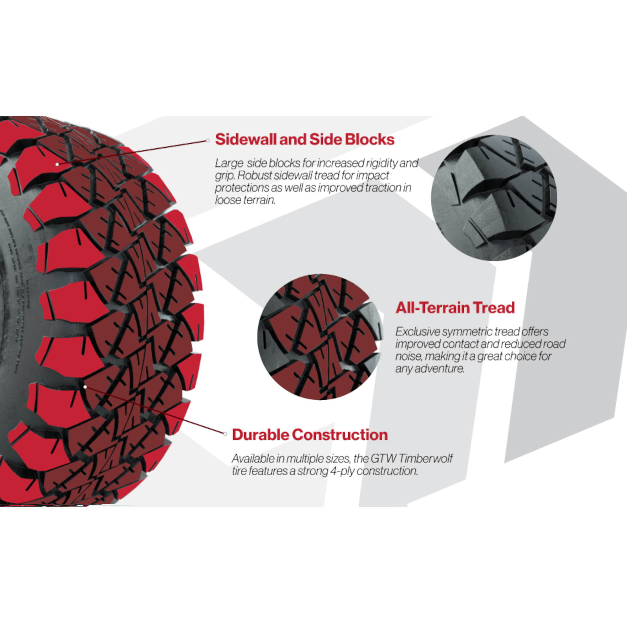 Buggies Unlimited - item A19-569